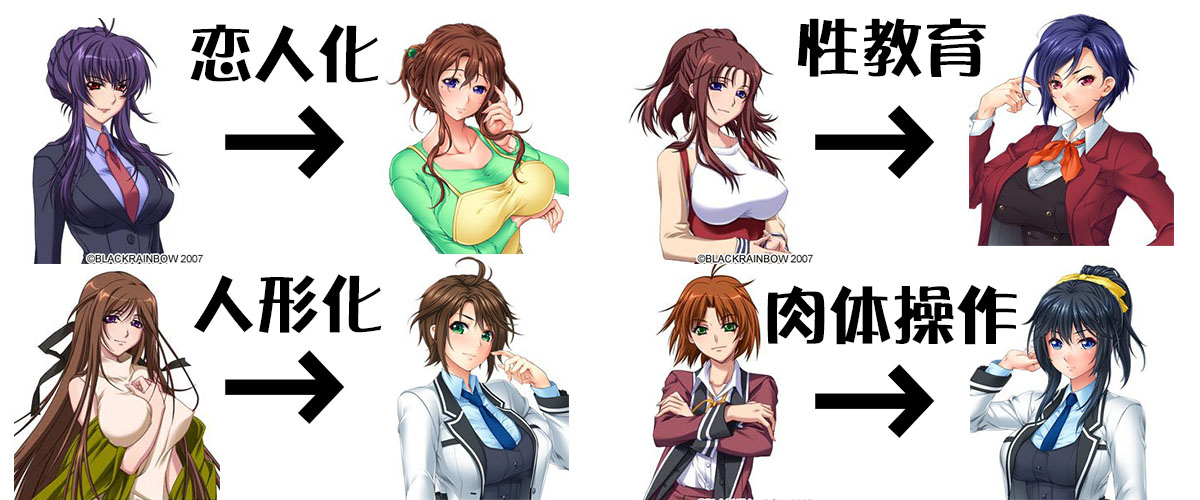 催眠術2とかぶっている部分